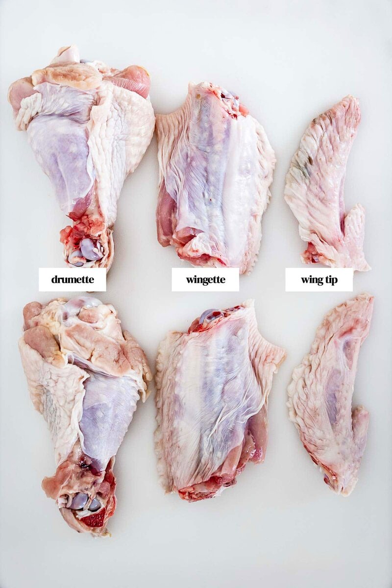 Pute Flügel (mit Haut mit Knochen)